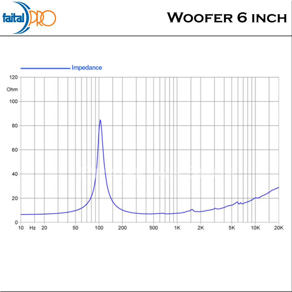 Faital Woofer Speaker Komponen 6 inch 6PR110 8 ohm Aluminum