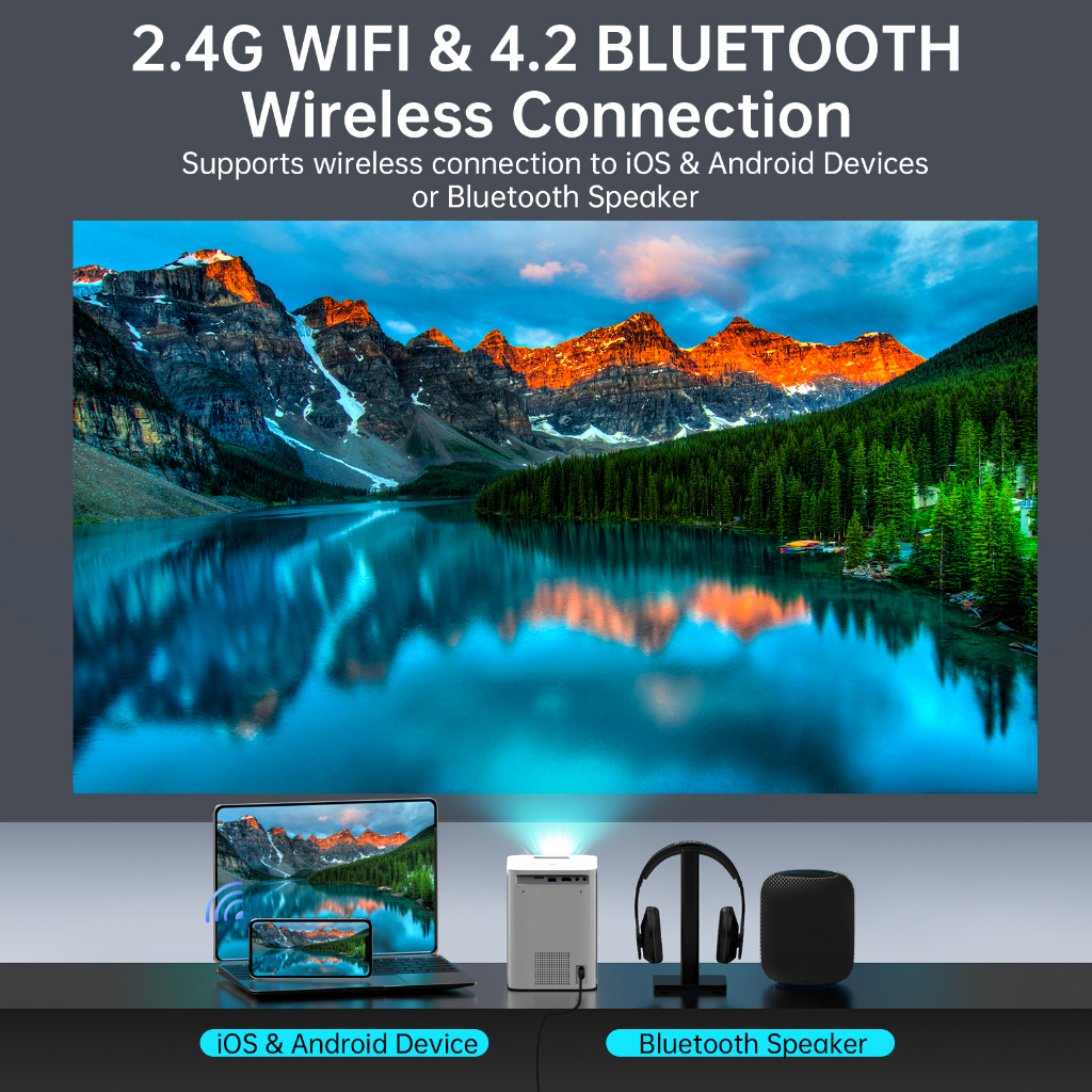 QIAOLET Proyektor Android Native 1080P Android 9.0os 350 ANSI Lumens Pengajaran Di Kelas Portable Proyektor hp Home Theater N1