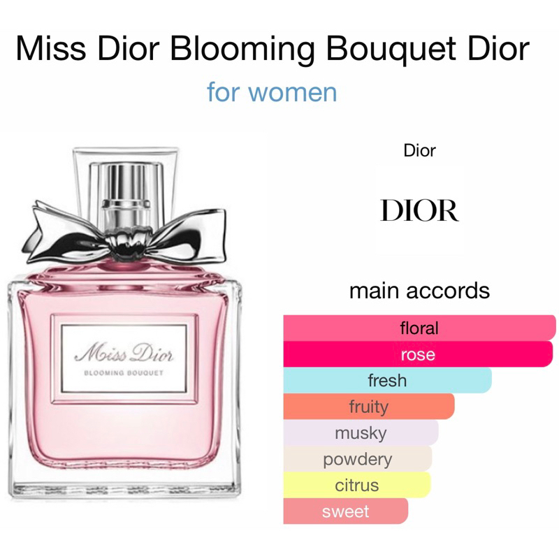 Miss Dior Perle De Parfum 20ml Roller Pearl Blooming Bouquet / Rose n Roses