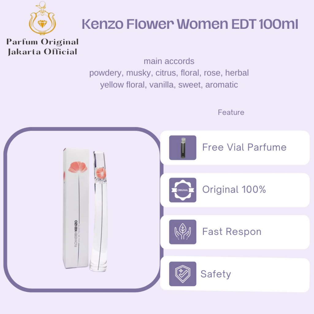 Parfum Parfume Perfume Asli Perawatan Kecantikan Original Import Branded Wanita Perempuan Cewek Kenz