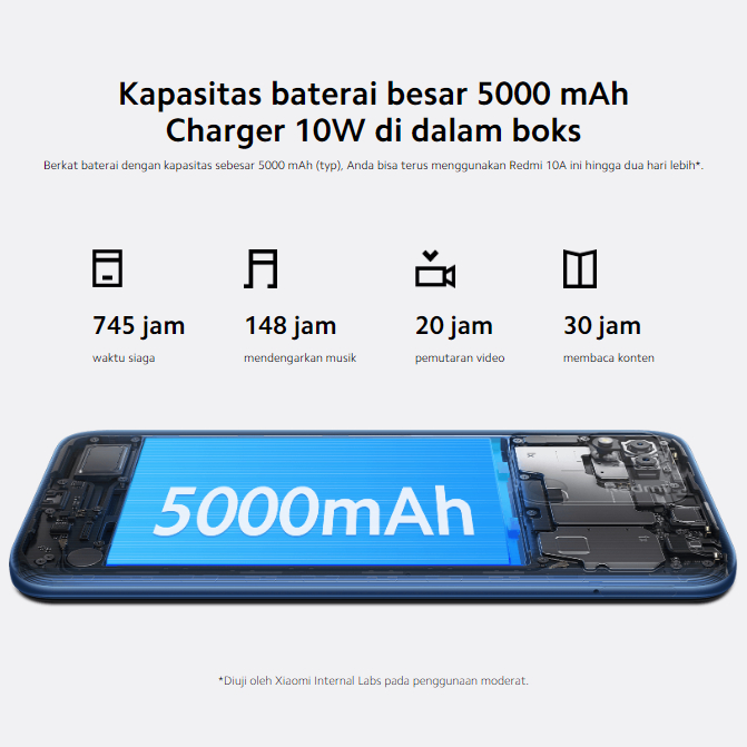 HP Xiaomi Redmi 10A Ram 6/128GB Smartphone 4G GSM 6.53 inches Dual SIM 5MP+13MP Handphone Indonesia