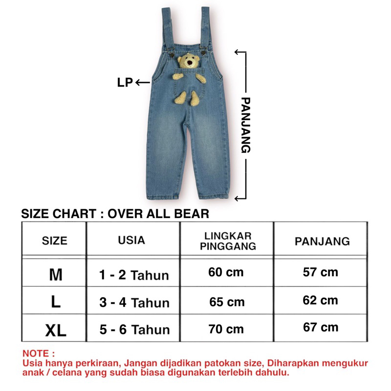 Overall bear - celana overall - overall jeans anak permepuan usia 1-6tahun