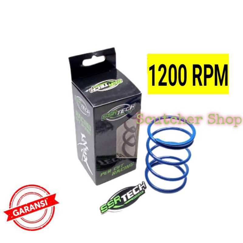 PER CVT MIO XRIDE X-RIDE 1000 1200 1500 2000 RPM MIO MIO J NMAX N-MAX AEROX XRIDE X-RIDE FINO FAZZIO SSR