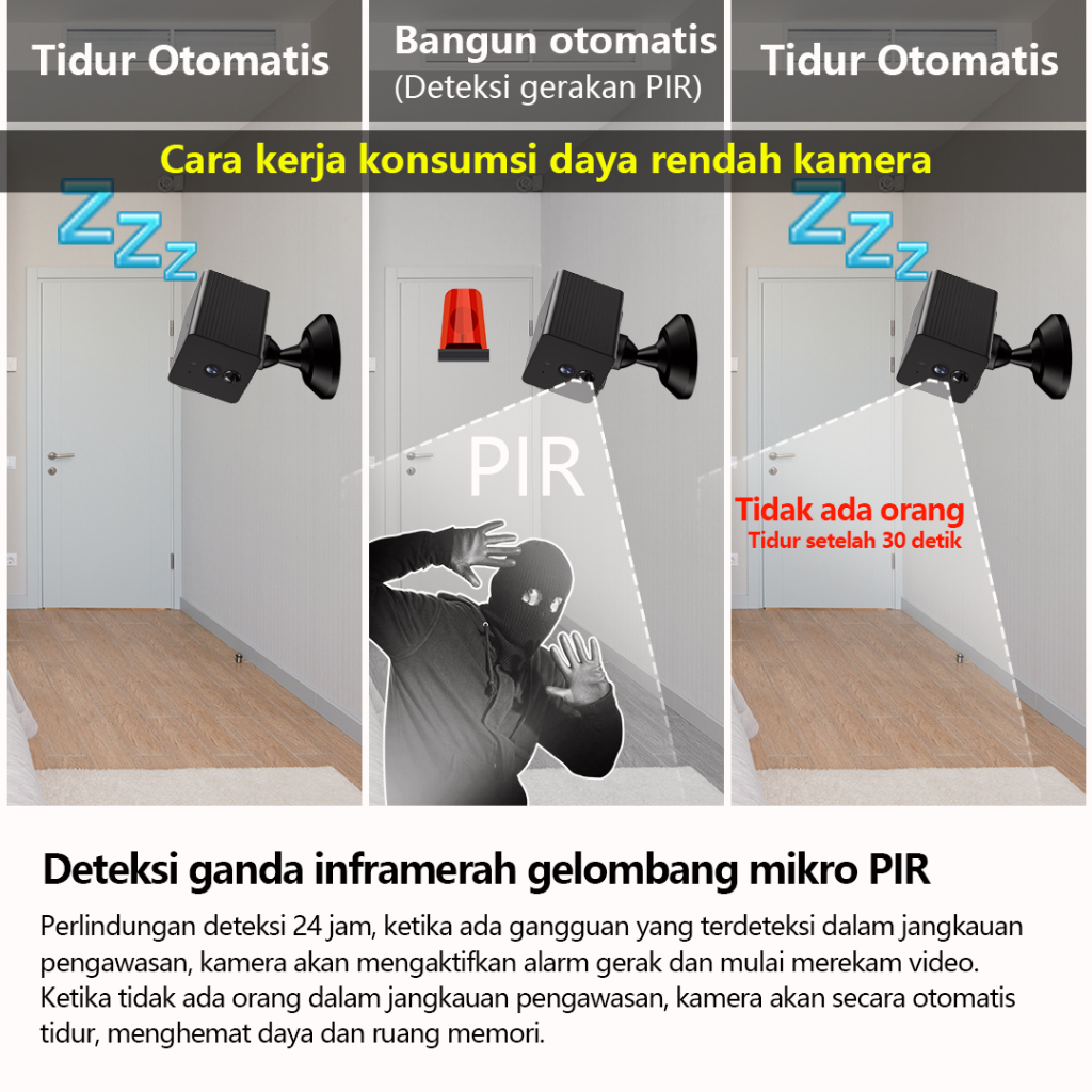 XIHANCAM Panggilan Dua Arah Kamera Pengintai Mini Baterai Internal FHD 5MP Kamera Cctv Mini Tersembunyi Tanpa Kabel Spy Cam Ip Camera Cctv Wifi Hidden Camera Spy Camera Mini Wifi Smart Camera CCTV Indoor Wireless HP Kamera Kecil Tersembunyi Tanpa Wifi