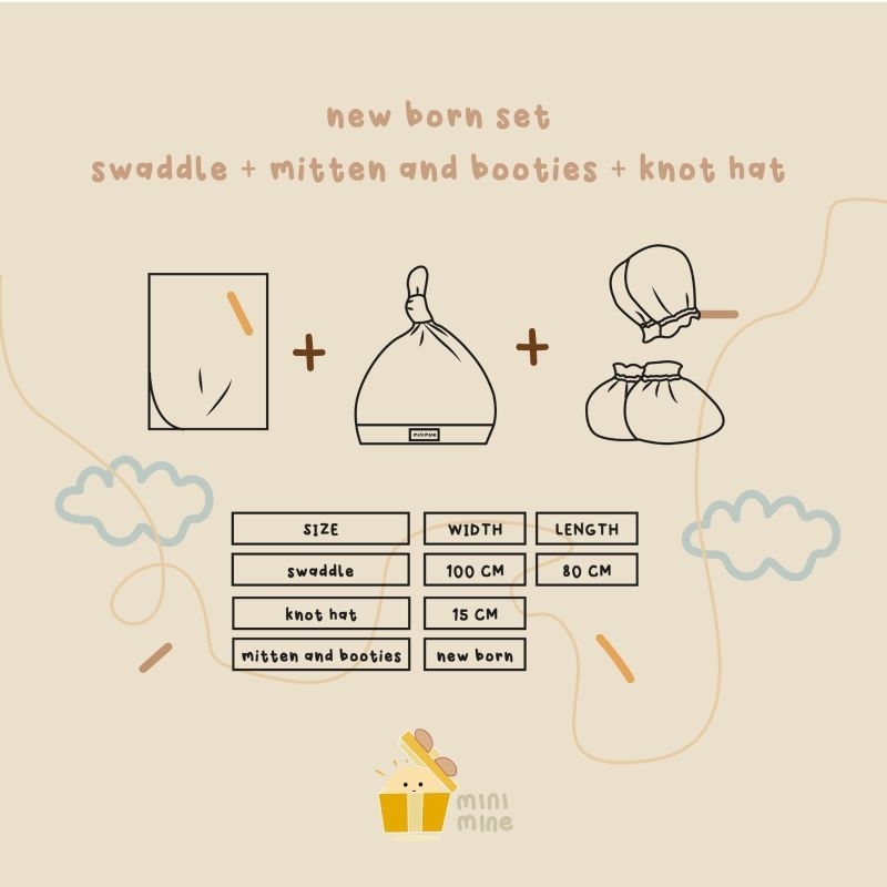 Minimine - New Born Set Print / paket bayi baru lahir berisi bedong sarung tangan kaki topi / selimut bayi / paket new born / swaddle / mitten and booties / knot hat / paket komplit bayi baru lahir / paket hemat murah