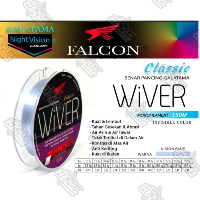 Senar Pancing Falcon WIVER 150 Meter / GALATAMA