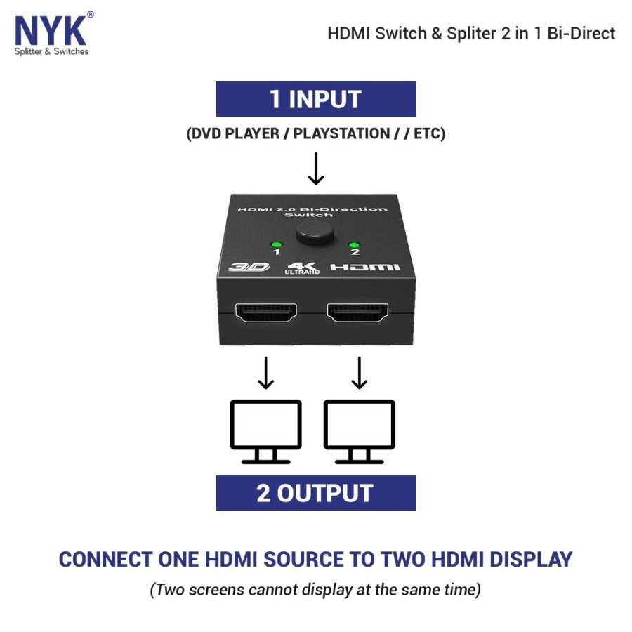 Trend-HDMI Switch &amp; Splitter 2 in 1 Bi-Direct 2 Port 4K-2K HDMI SWITCH