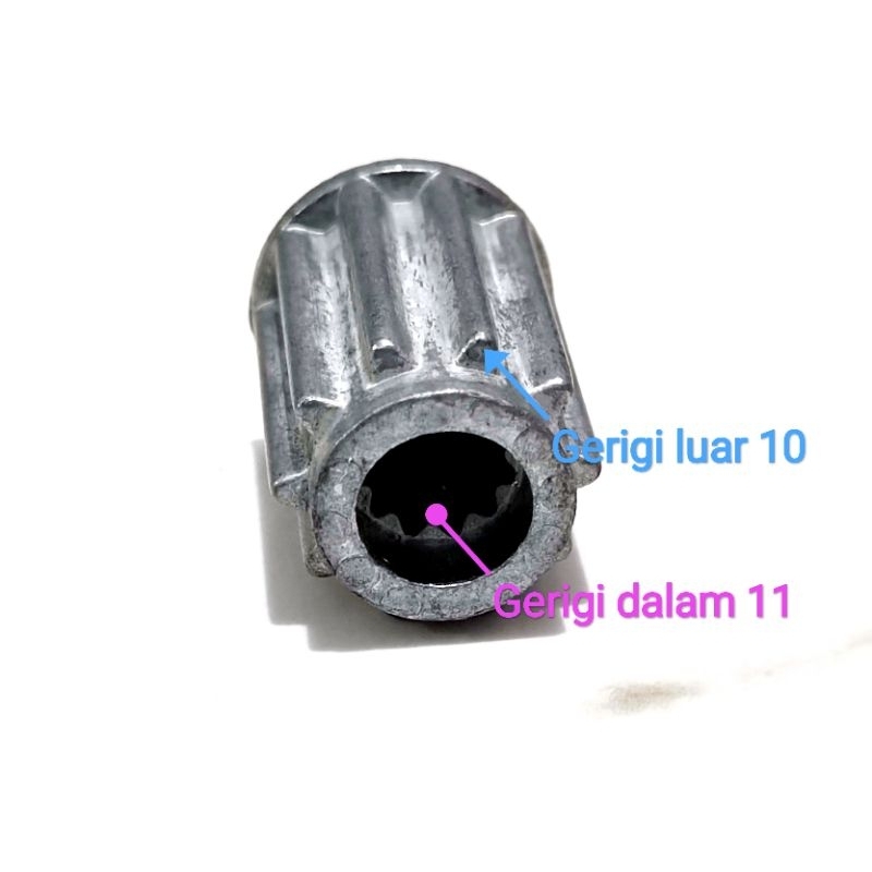 INTI PULSTATOR PLTN BESAR