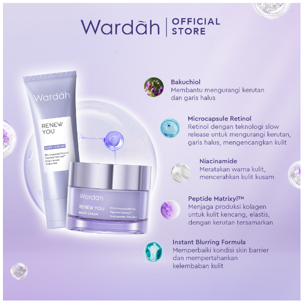 Wardah Renew You Anti Aging Paket - Paket Hemat