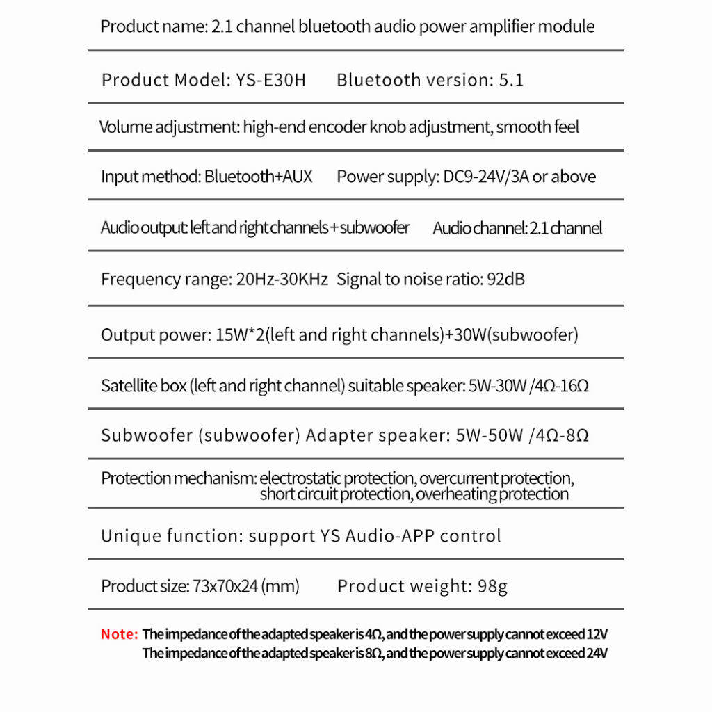 【YS-E30H】Dengan APP  2.1 Channel Bluetooth 5.1 Amplifier Papan Subwoofer Audio Amplifier Modul DC9-24V