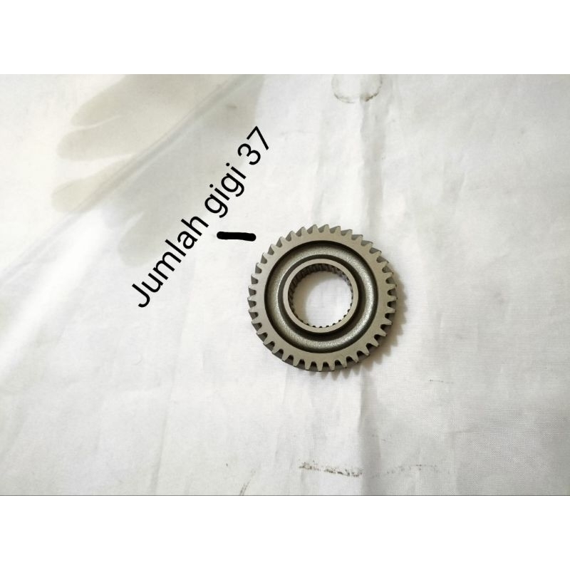 GIGI 3 ALL NEW AVANZA VELOZ & XENIA 1,5 CC & 1,3 CC TAHUN 2022 UP MANUAL