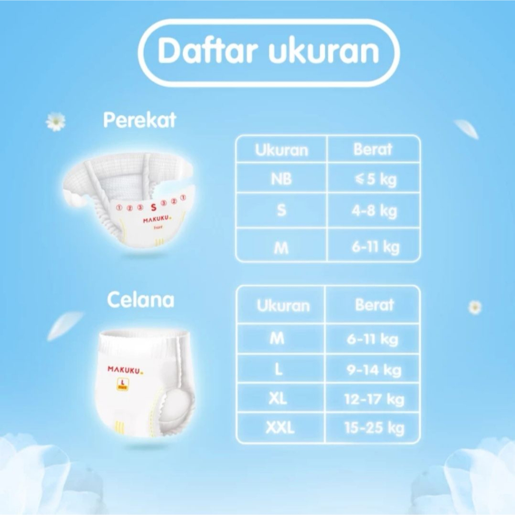 MAKUKU SAP Diapers SLIM JUMBO