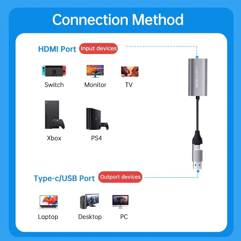 acasis video capture hdmi dual usb