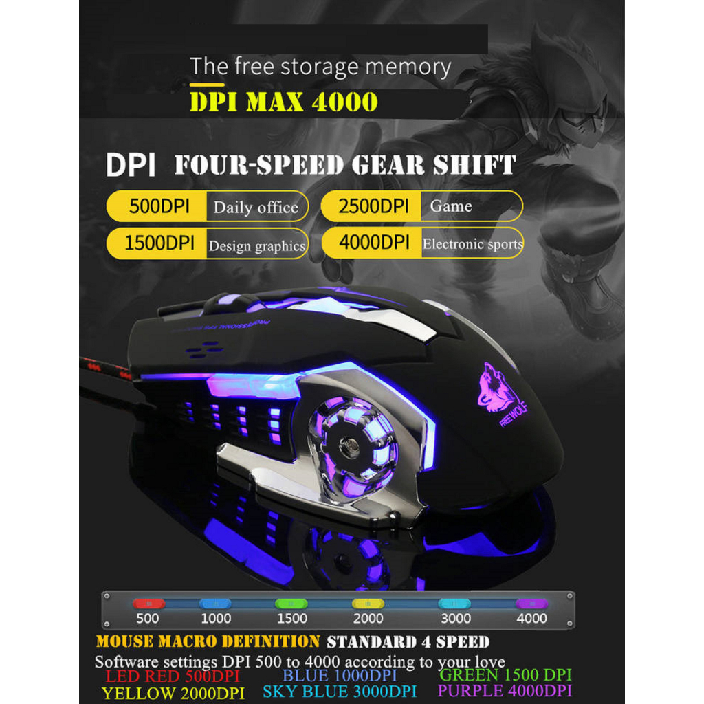 Free Wolf V5 Professional Gaming Mouse RGB 6 Button Wired USB