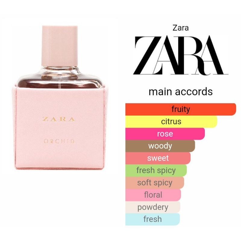 NEW VARIAN DAYS PARFUME ZARA ORCHID