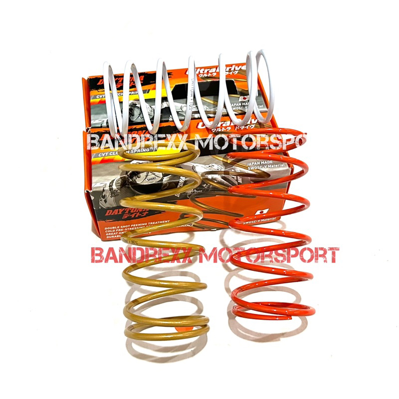 Per CVT Daytona Original for Beat fi-Scoopy Fi-Genio