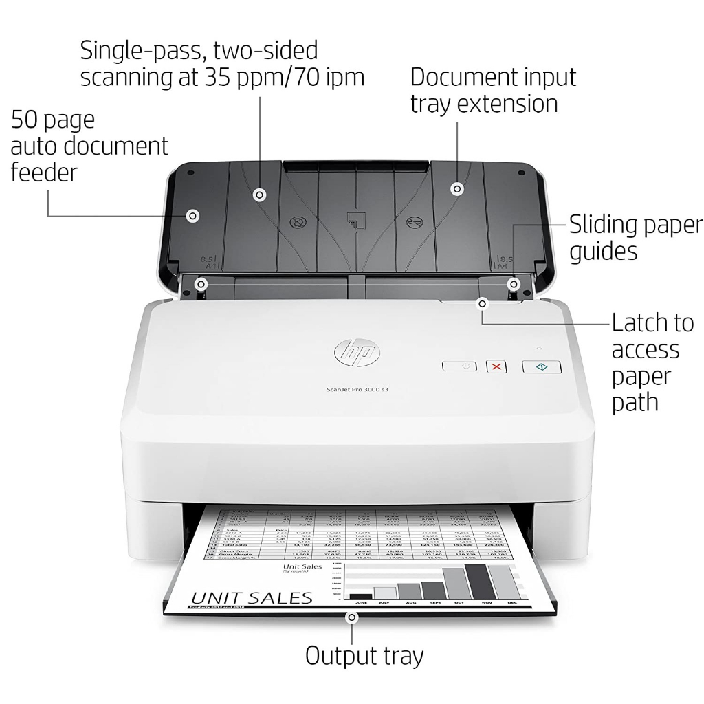 HP Scanjet Pro 3000 s3 Sheet-feed Scanner