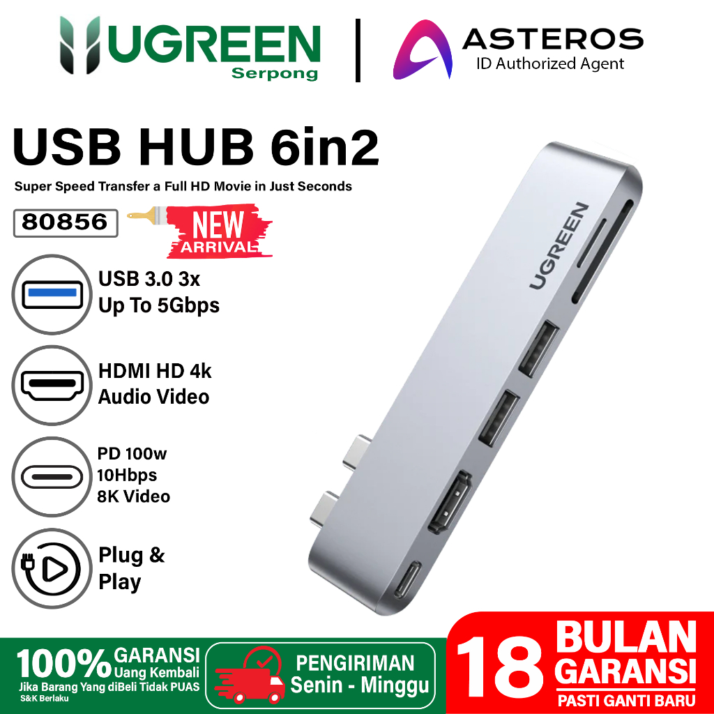 HUB UGREEN USB Type C For MacBook Laptop Thunderbolt 3 Multi Port USB 3.0 HDMI SD / TF