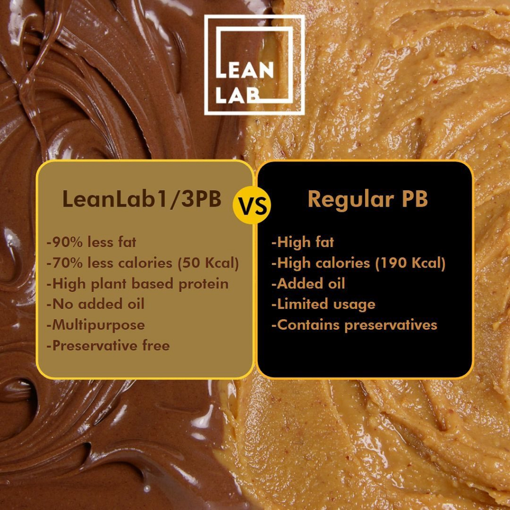Lean Lab 1/3 PB Selai Kacang Bubuk 500 gram (Peanut Butter Powder)