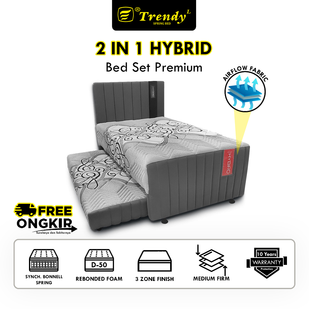 Trendy Ventura Ventura 2in1 Hybrid - Kasur Spring Bed Sorong / Dorong 2in1 Set