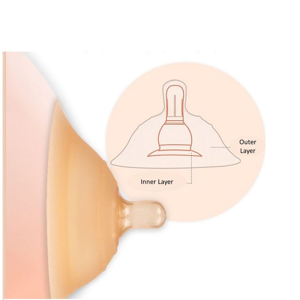 Pelindung Puting Silikon Bentuk Nipple Dot / Double Layer Silicone Nipple Protector Breastfeeding Mother Protection Shields BPA FREE