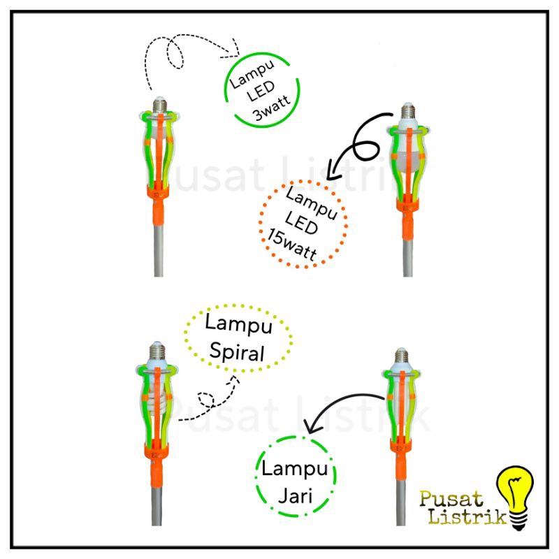 Tongkat Lampu 8jari 1.7meter i-Best Stick Pengganti Lampu Downlight 8Jari