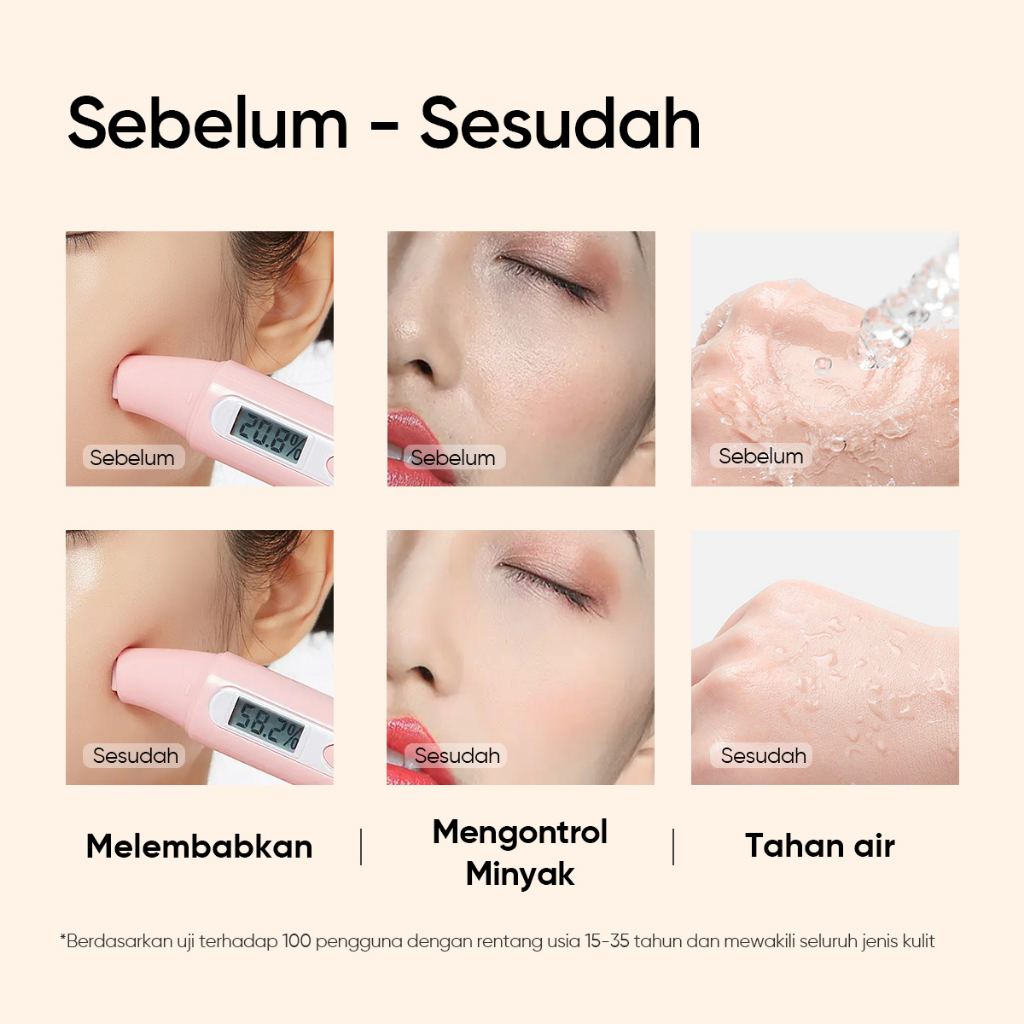 Skintific Bedak Cushion / BB Cushion Foundation Cover All Perfect Air Cushion Refill UV SPF 35 PA++++ 24H Tahan Lama Oil-Control Matte Finish 5 Shades BB CC Cream Waterproof Sweatproof