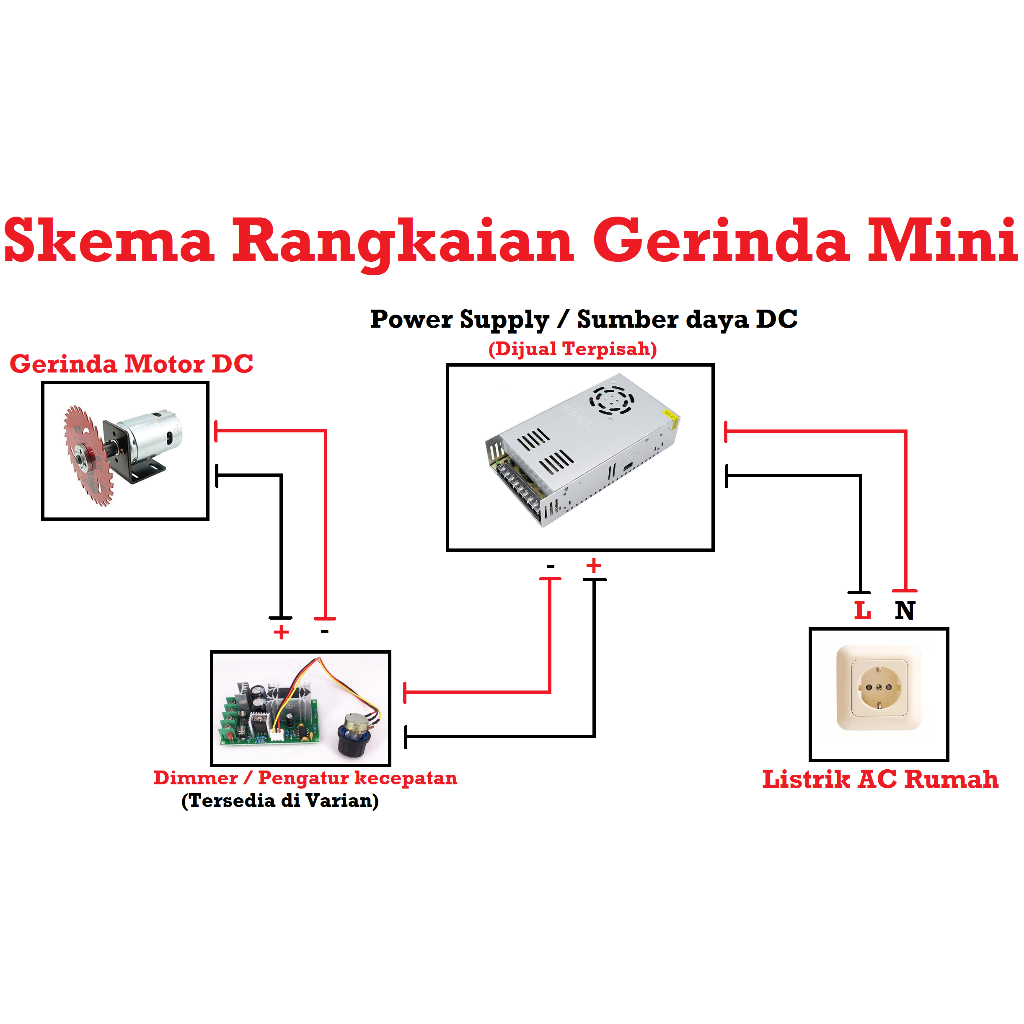[HAEBOT] Set Gerinda mini Dinamo DC Motor 775 150W 288W Bor DIY RPM Tinggi Kuat High Speed Power Mikro Brush RS 775 Kipas Fan Brushless
