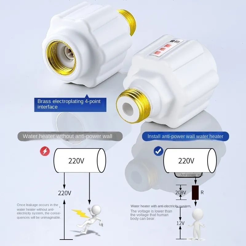 Pengaman water heater anti electrik wall protection Anti setrum