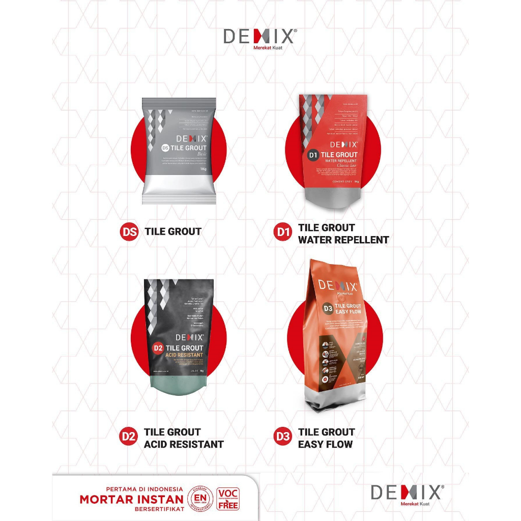 Semen Pengisi Nat Keramik &amp; Granit DEMIX DS Mortar Instan Tile Grout Basic