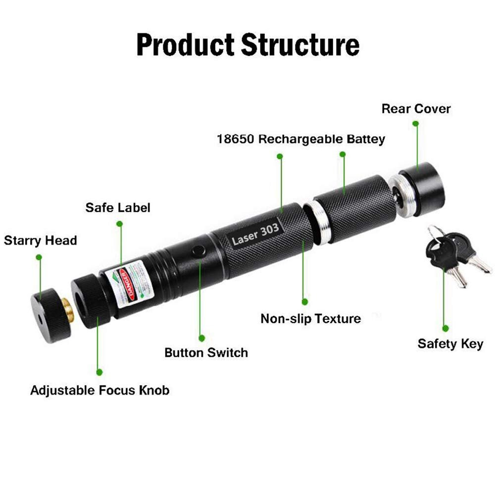 Paket Lengkap Laser Pointer 303 / Laser Hijau Variasi Free Baterai + Charger / Laser 303 Jarak Jauh