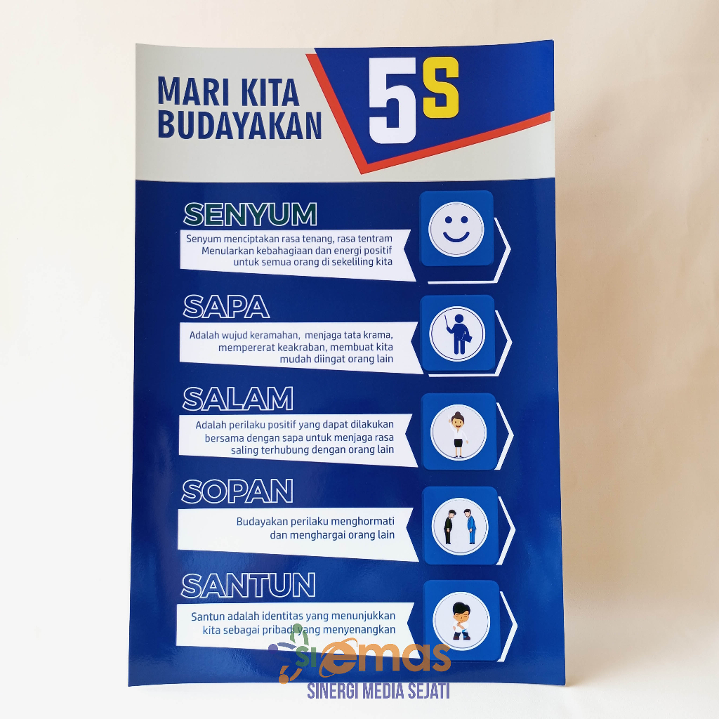 Poster Edukasi Budaya Kerja 5 S | Poster Budaya Kerja 5 S | Poster Budayakan 5 S