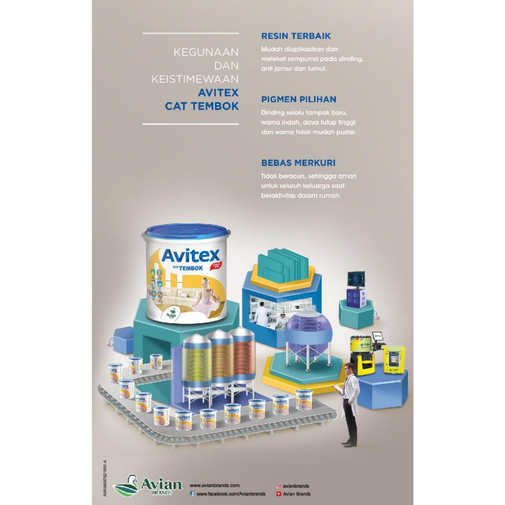 Cat AVITEX 1KG Cat Tembok dan Plafon - 620 Apple Green