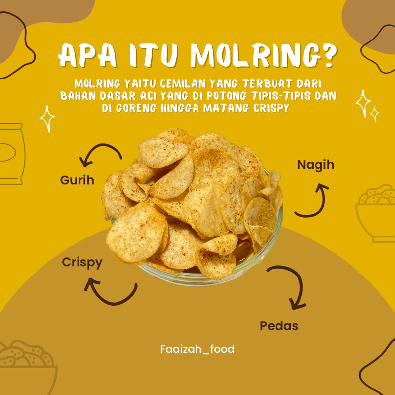 

MOLRING (CIMOL GARING)