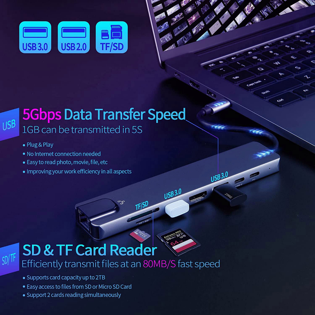 Actual【COD】USB C Hub Type-C 3.1 to 4K Compatible RJ45 USB SD/TF Card Reader PD Fast Charge 8-in-1 USB Dock