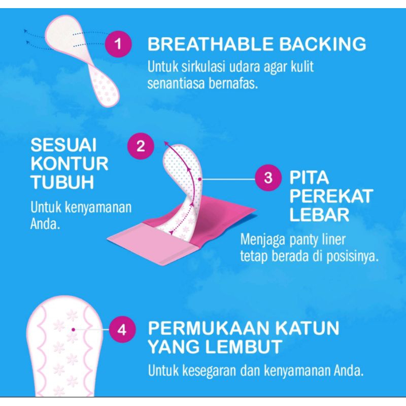 paket  pantyliner repack isi 6 pcs