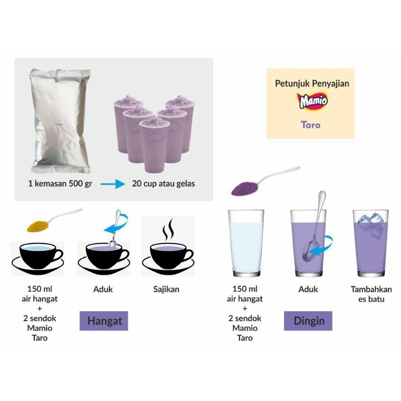 MINUMAN BUBUK TARO MAMIO 500 G