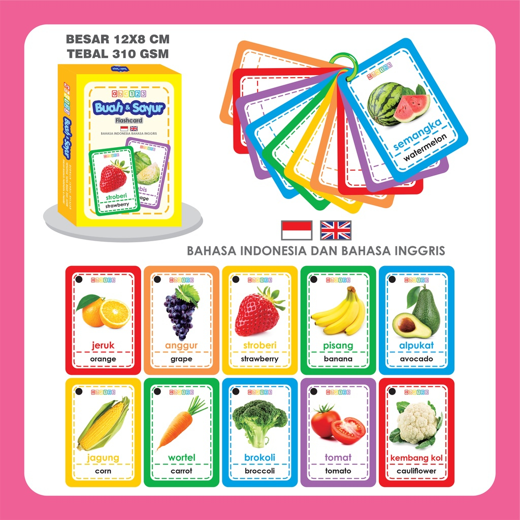 Flashcard Ring GAMBAR BOLAK BALIK Buah-Buahan dan Sayur-Sayuran