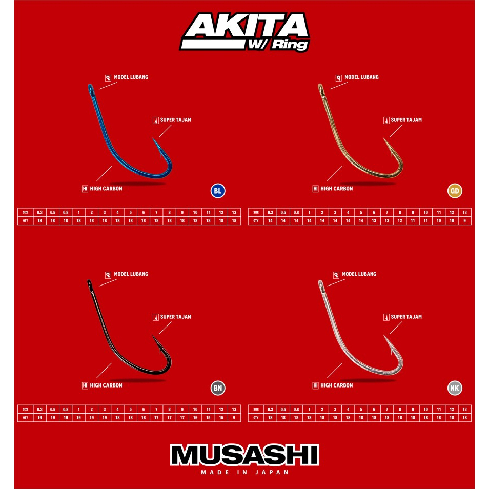 Kail Pancing Musashi Akita Kitsune With Ring Gold