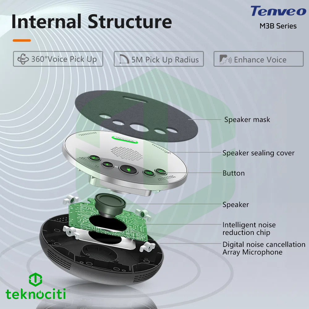 TENVEO Pro USB Speakerphone / Group Meeting Conference Mic + Bluetooth Speaker M3 / M3B
