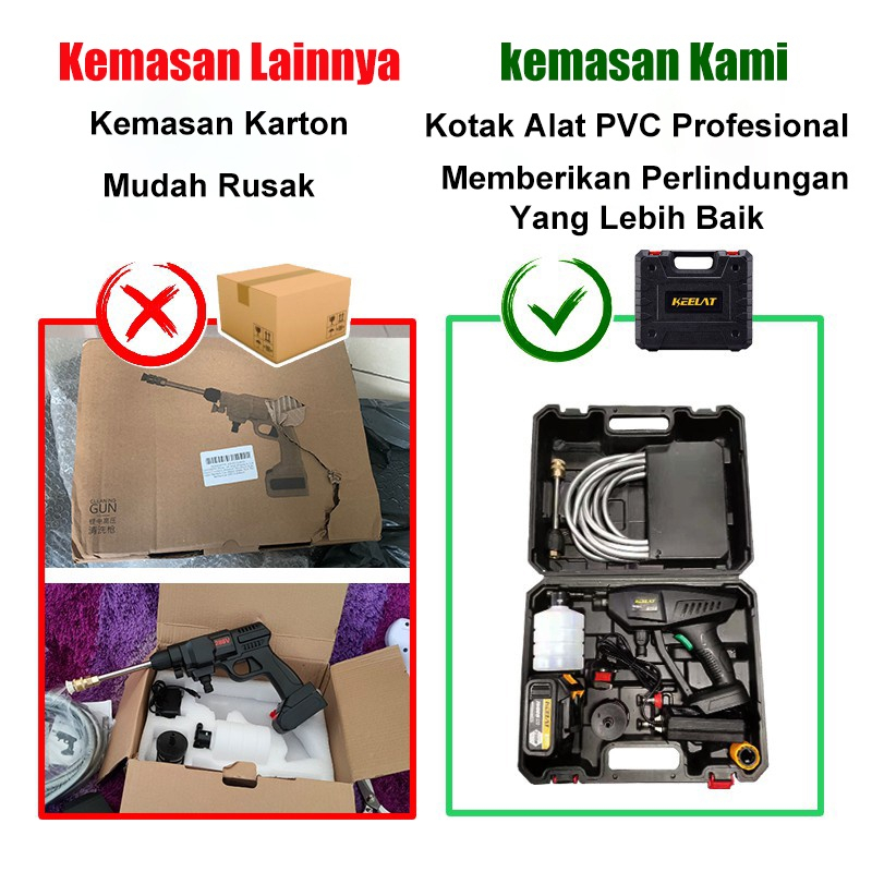 Jet Cleaner Tekanan Tinggi Alat Cuci Motor Mobil AC Steam Mesin Cuci Steam Mobil dan Motor Mini Portable Termurahm