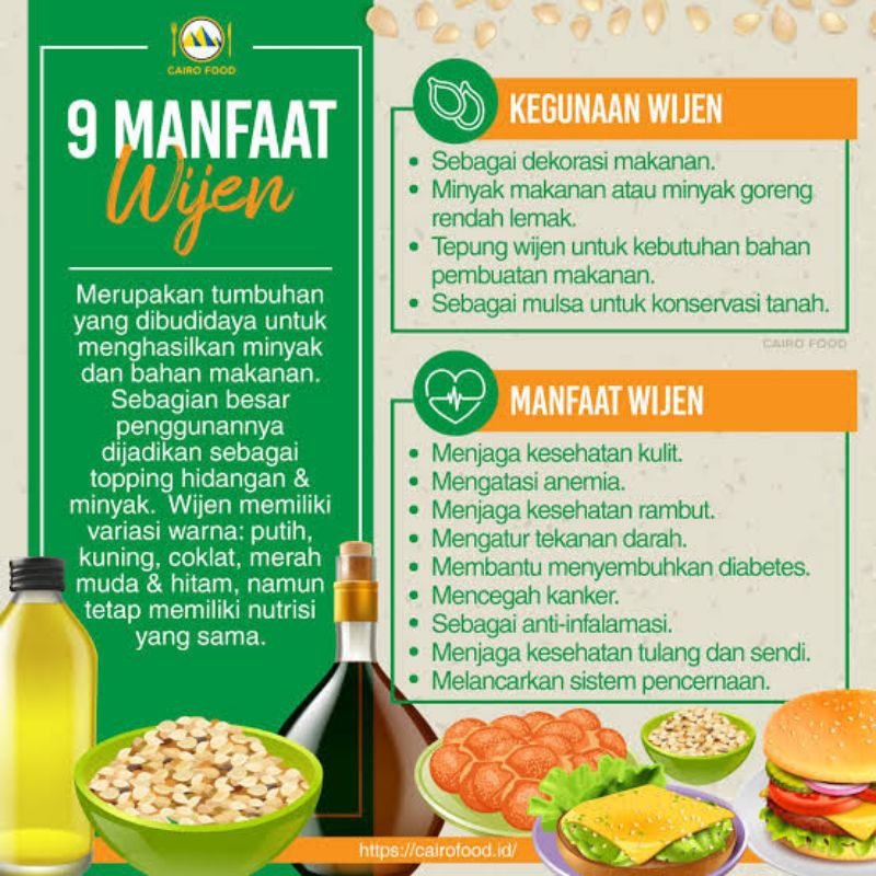 Wijen Putih - White Sesame Seed  500gram 250 gram 100gram
