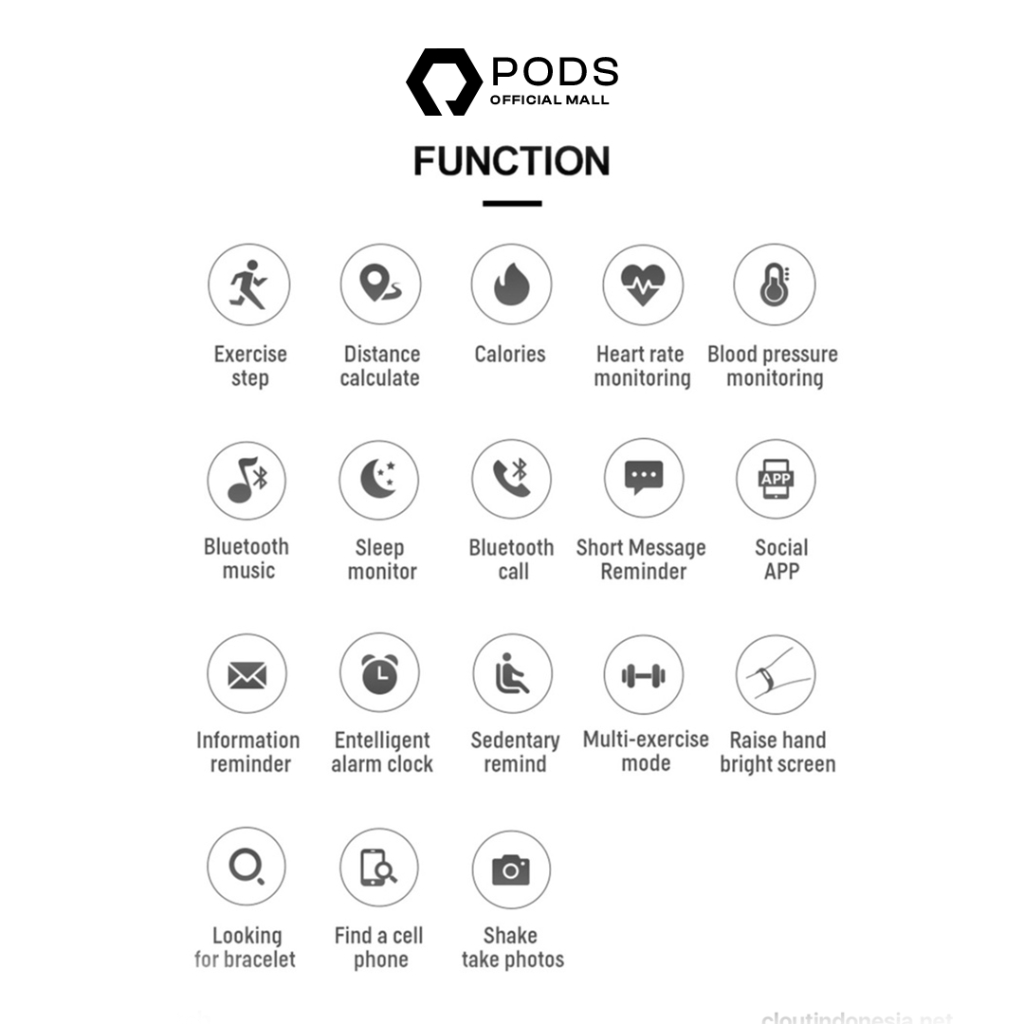 The Watch Series 5 Bluetooth Smartwatch Full Touch Screen Phone Call IP68 Waterproof - Custom Watch Face, Body Temperature, Sports Mode by Pods Indonesia