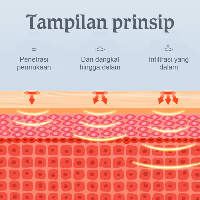 Smart Pena Terapi Pen Akupuntur Profesional Pro Inteligent Accupunture Pen Pena akupuntur elektronik[100%ori]