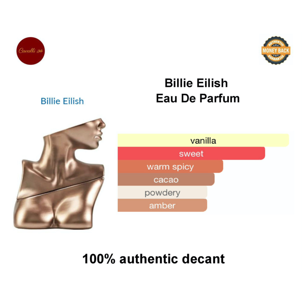 Decant - Billie Eilish Eau de parfum (Eilish)