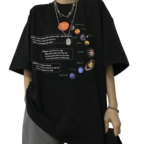 kaos wanita baju cewe lengan pendek gambar tata surya