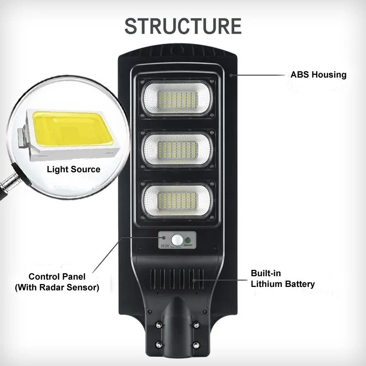 Lampu Jalan PJU Lampu Tenaga Surya Waterproof LED 60W, 90W, 120W Remote Control Garansi