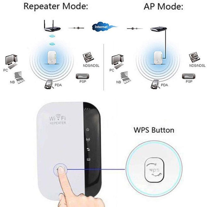 WiFi Repeater 300Mbps / Sinyal WiFi Memperluas Jangkauan / Penguat Sinyal Wifi