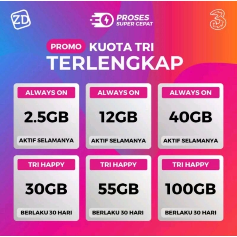 inject kuota tri aon 2.5gb murah