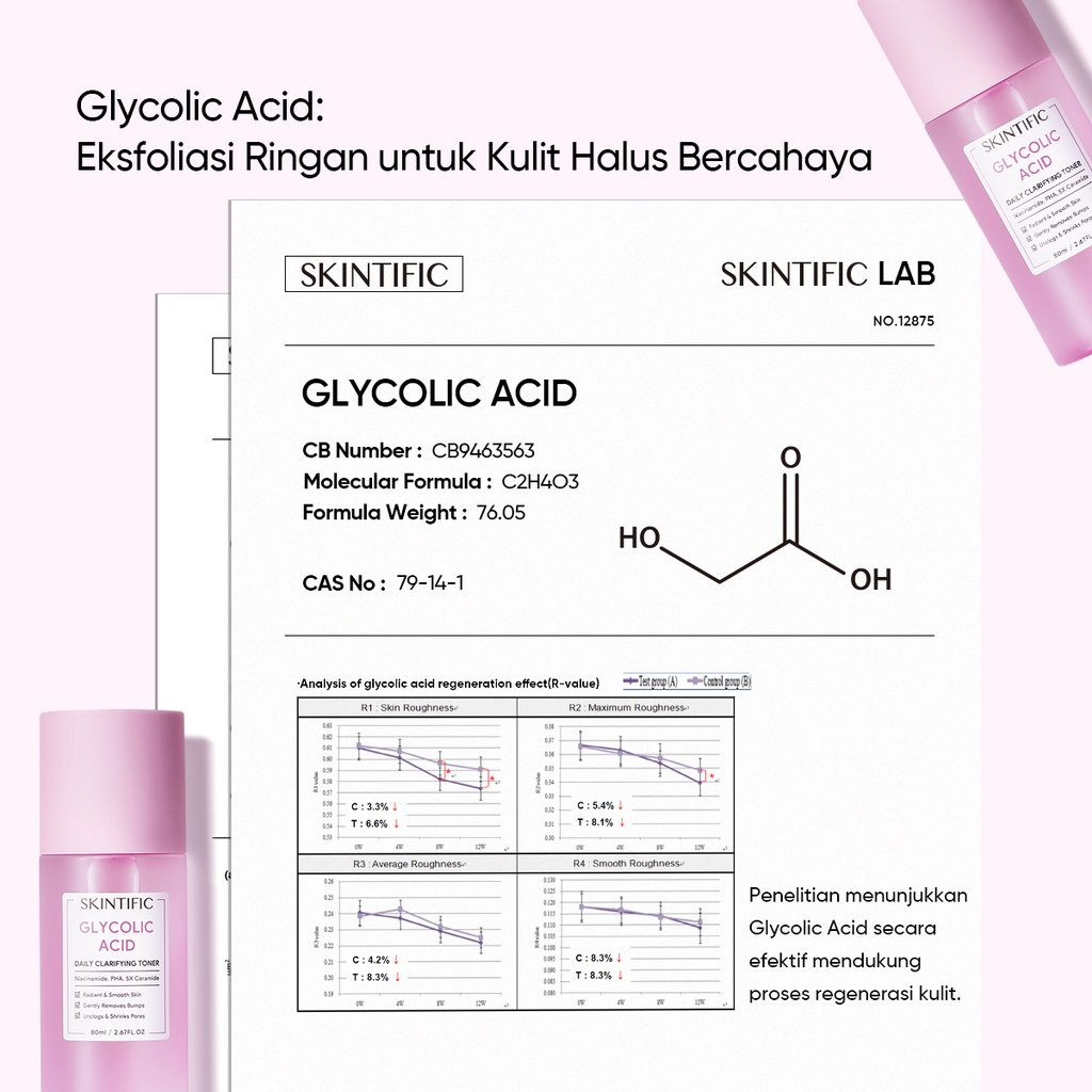 SKINTIFIC Glycolic Acid Daily Clarifying Toner 80ml